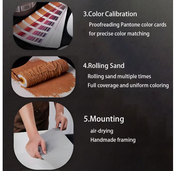 Decorative Painting