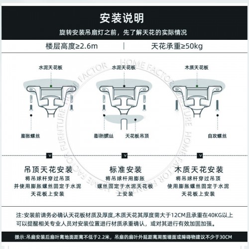 Ceiling Fans Light