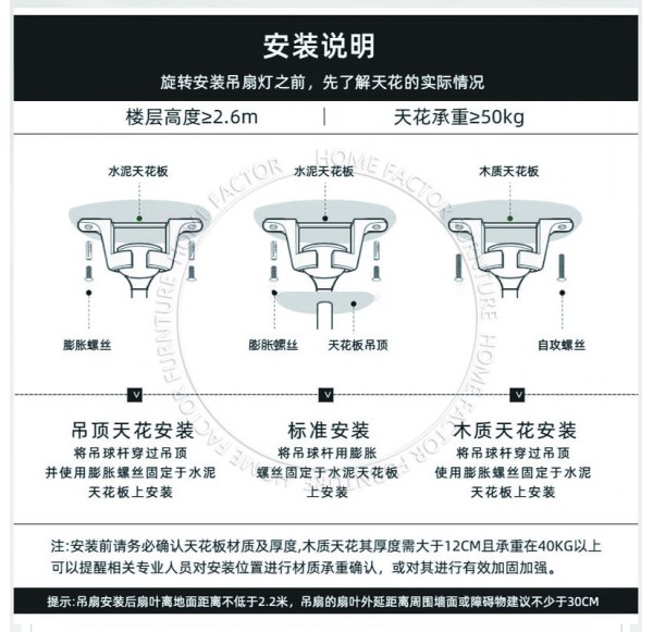Ceiling Fans Light