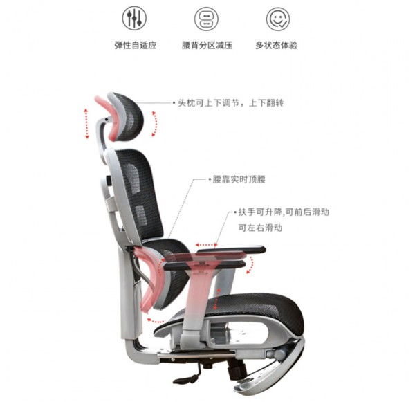 Home Office Furniture