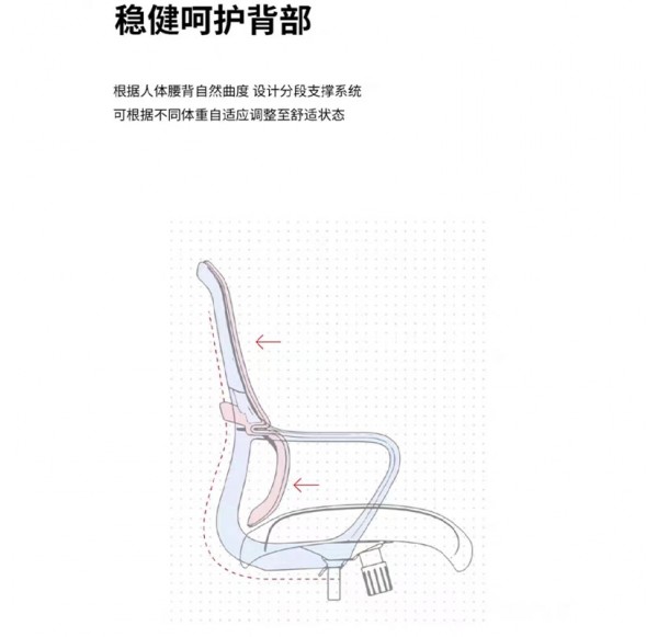 Home Office Furniture