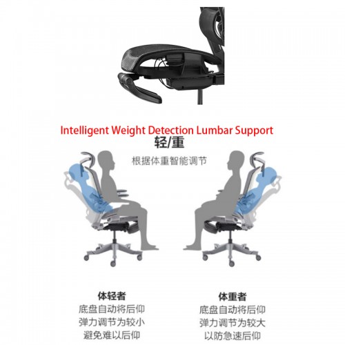 Home Office Furniture