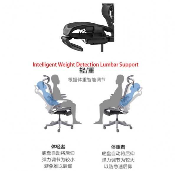 Home Office Furniture