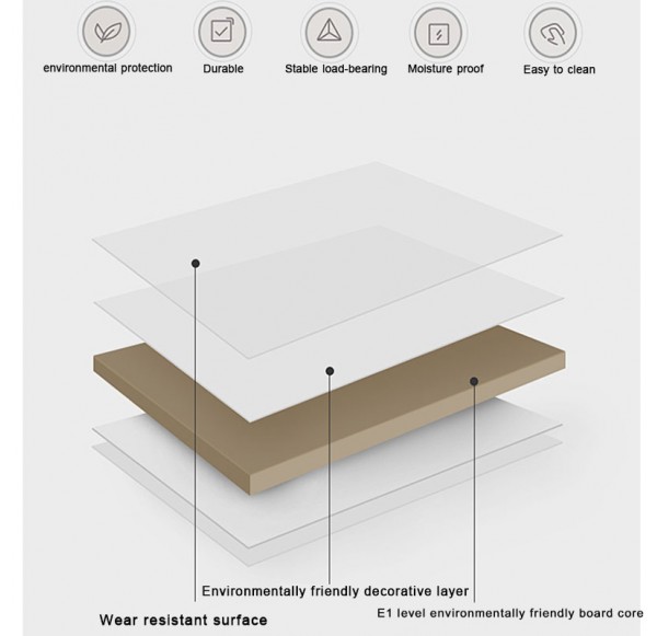 Home Office Furniture