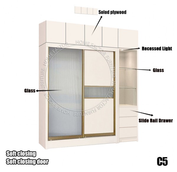 Sliding door Wardrobe