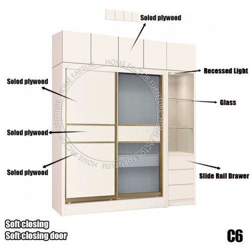 Sliding door Wardrobe