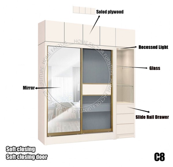 Sliding door Wardrobe