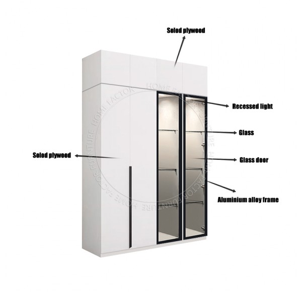 Open door Wardrobe